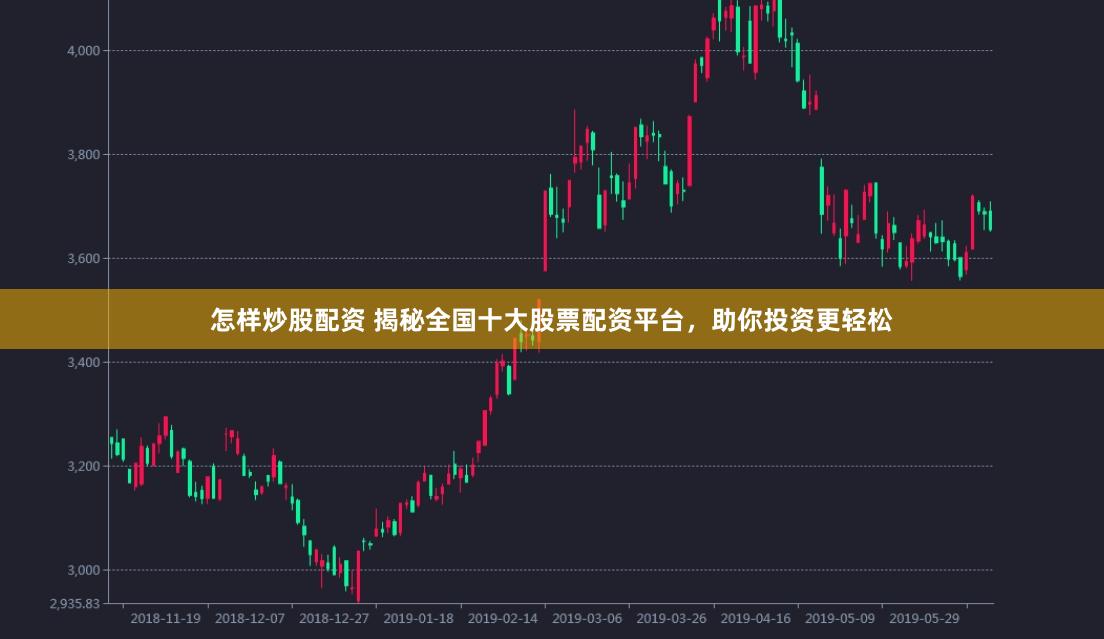 怎样炒股配资 揭秘全国十大股票配资平台，助你投资更轻松
