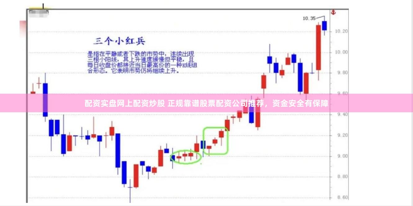 配资实盘网上配资炒股 正规靠谱股票配资公司推荐，资金安全有保障
