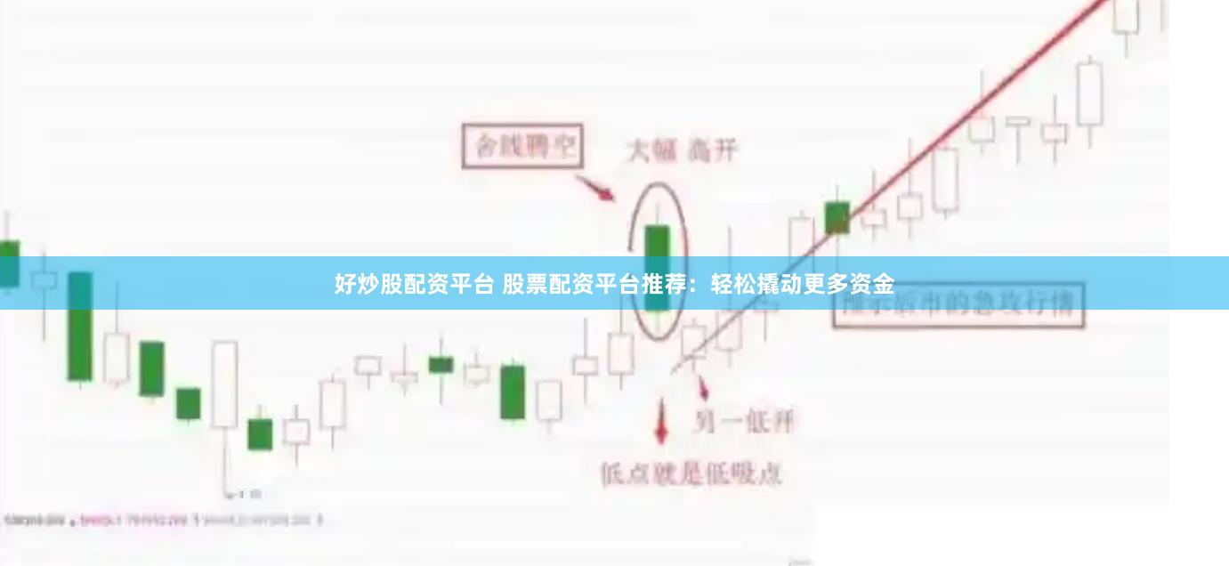 好炒股配资平台 股票配资平台推荐：轻松撬动更多资金
