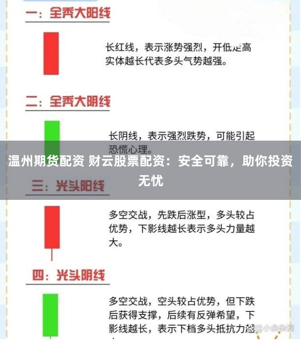 温州期货配资 财云股票配资：安全可靠，助你投资无忧