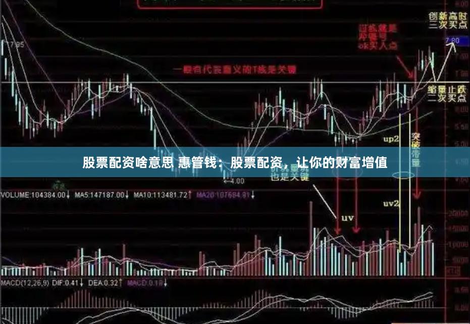 股票配资啥意思 惠管钱：股票配资，让你的财富增值