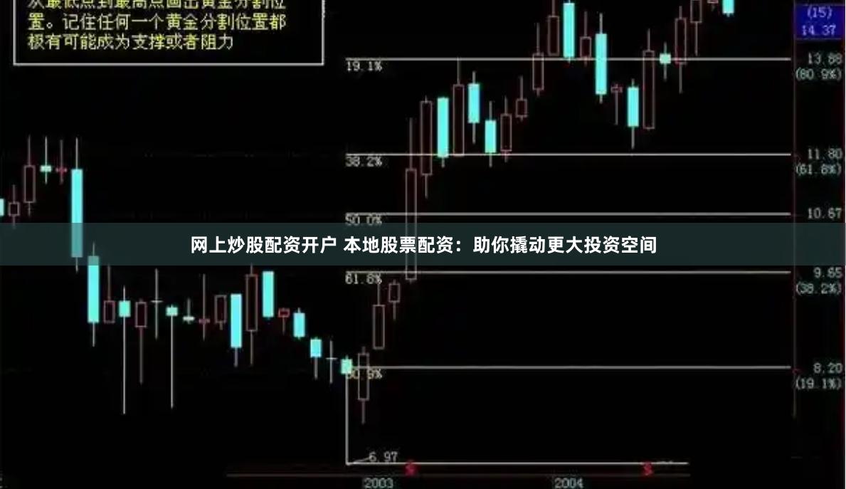 网上炒股配资开户 本地股票配资：助你撬动更大投资空间