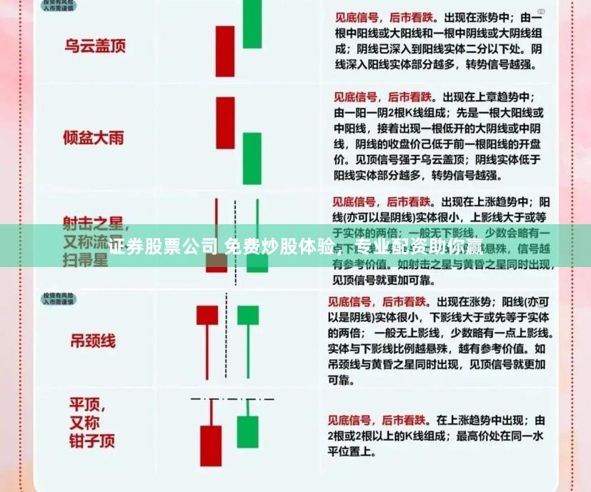证券股票公司 免费炒股体验，专业配资助你赢
