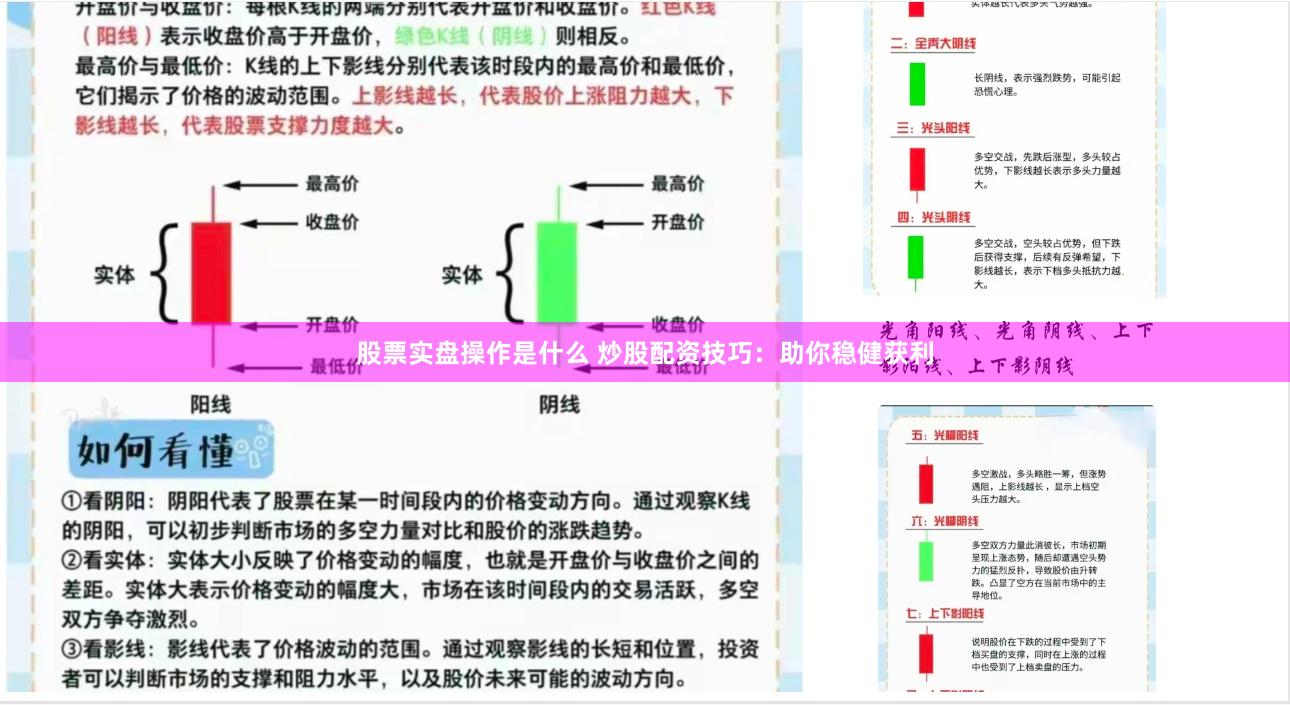 股票实盘操作是什么 炒股配资技巧：助你稳健获利