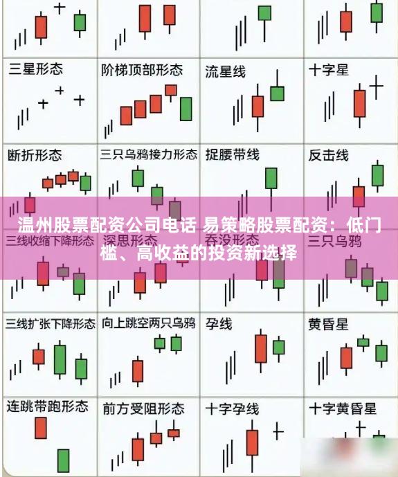 温州股票配资公司电话 易策略股票配资:低门槛、高收益的投资新选择
