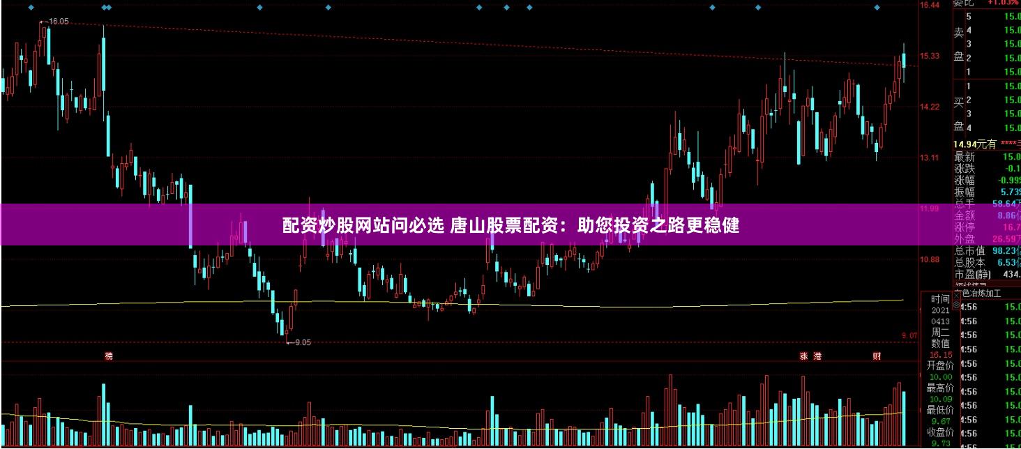 配资炒股网站问必选 唐山股票配资：助您投资之路更稳健