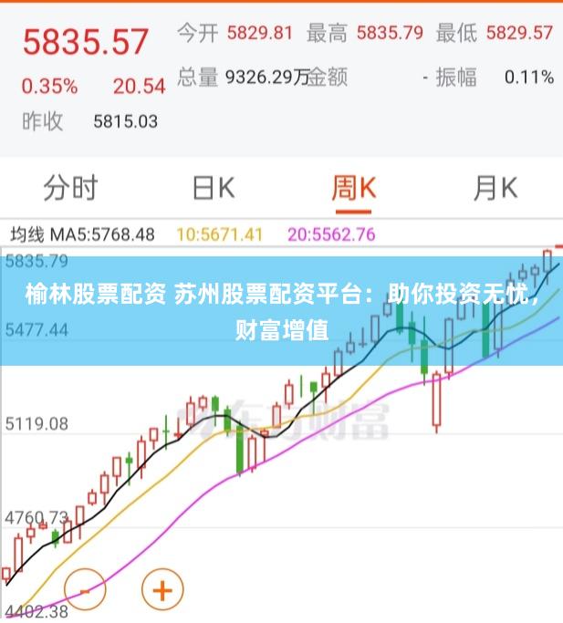 榆林股票配资 苏州股票配资平台：助你投资无忧，财富增值