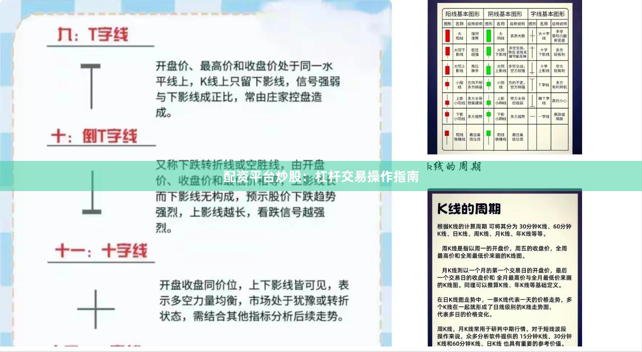 配资平台炒股：杠杆交易操作指南