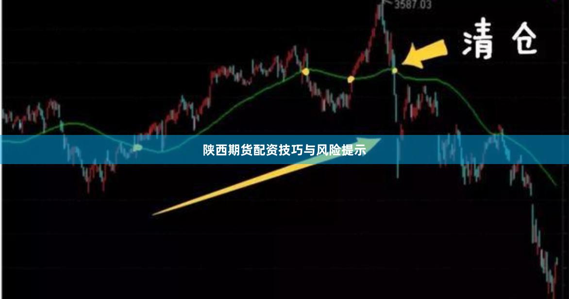 陕西期货配资技巧与风险提示