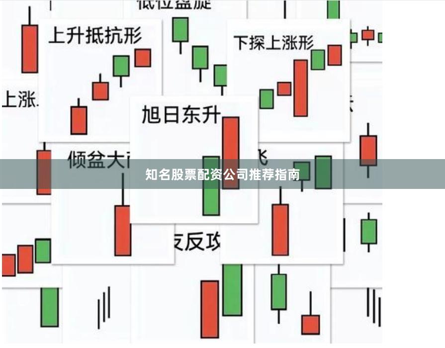 知名股票配资公司推荐指南