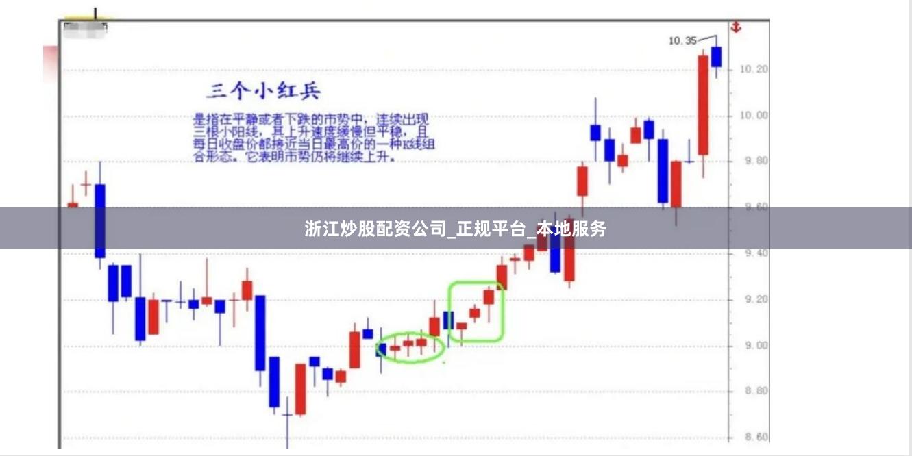 浙江炒股配资公司_正规平台_本地服务