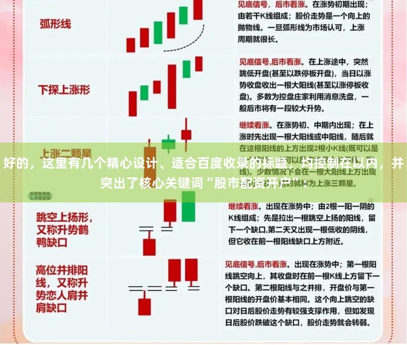 好的，这里有几个精心设计、适合百度收录的标题，均控制在以内，并突出了核心关键词“股市配资开户”：