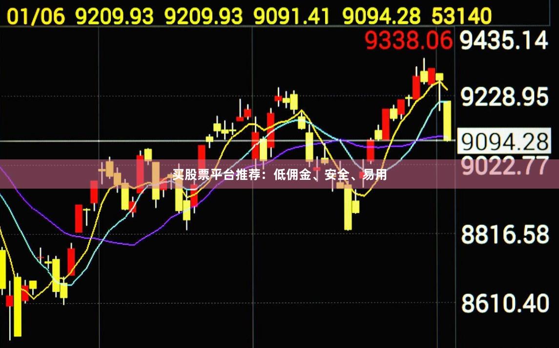 买股票平台推荐：低佣金、安全、易用