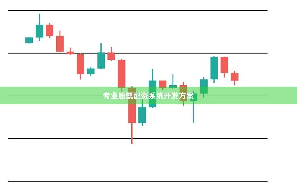 专业股票配资系统开发方案