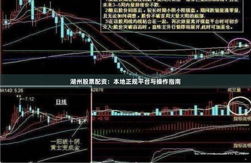 湖州股票配资：本地正规平台与操作指南