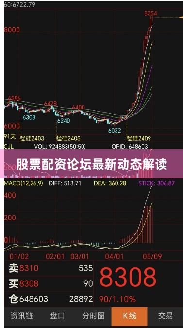股票配资论坛最新动态解读