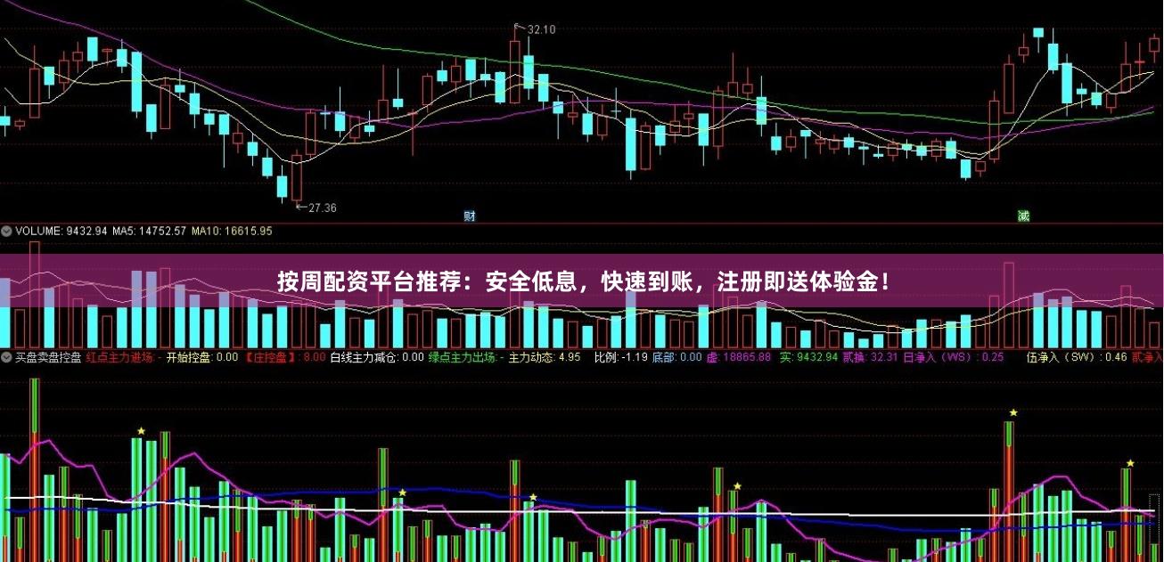 按周配资平台推荐：安全低息，快速到账，注册即送体验金！