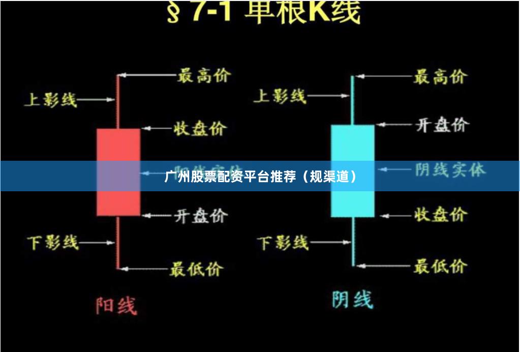 广州股票配资平台推荐(规渠道)