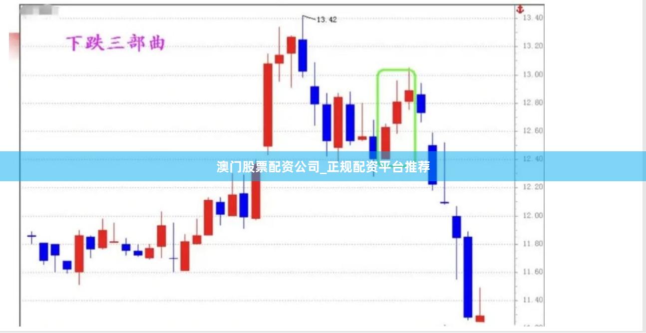 澳门股票配资公司_正规配资平台推荐