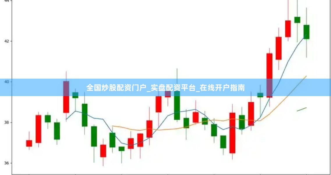 全国炒股配资门户_实盘配资平台_在线开户指南