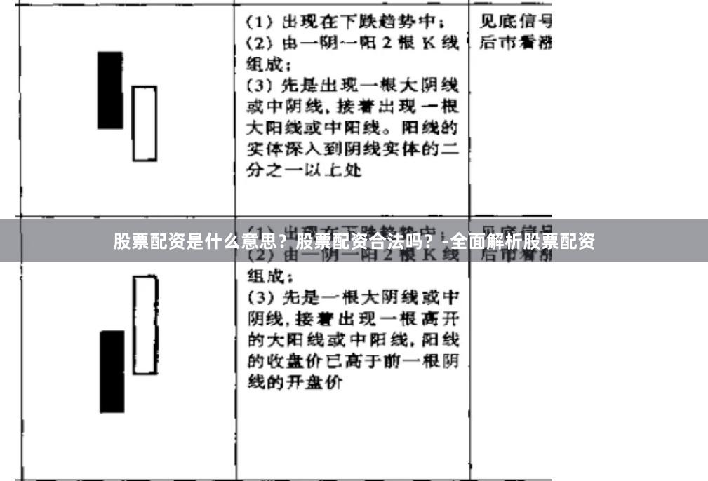 股票配资是什么意思？股票配资合法吗？-全面解析股票配资