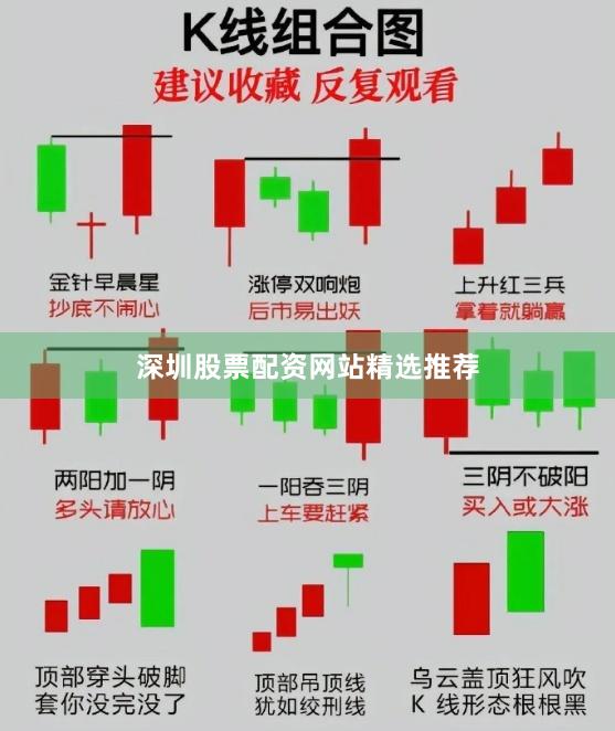 深圳股票配资网站精选推荐